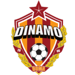 Dinamo Roma