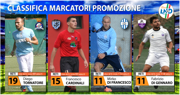 cannonieri_4
