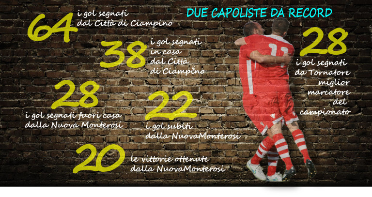 Eccellenza, la sprint finale riparte così dopo la pausa di Pasqua