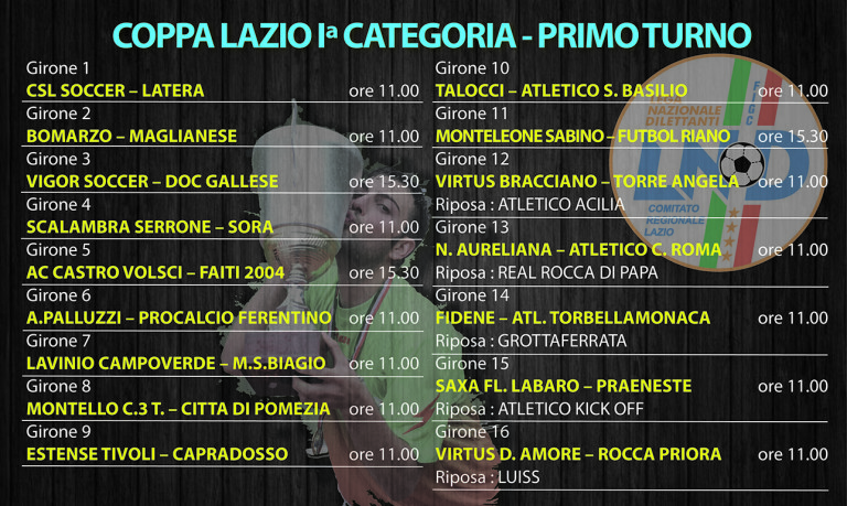 Coppa Lazio al via, le gare del I turno
