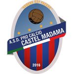 pro calcio castel madama