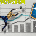 numeri ecc